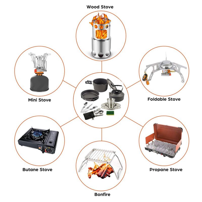 【ALICILAR】Kamp Yemek Pişirme G - Camping Cooking Cup incelemesi ve fiyatı