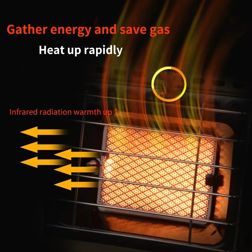 Taşınabilir 1.5KW Gazlı Soba I - Camping Cooking Propane incelemesi ve fiyatı