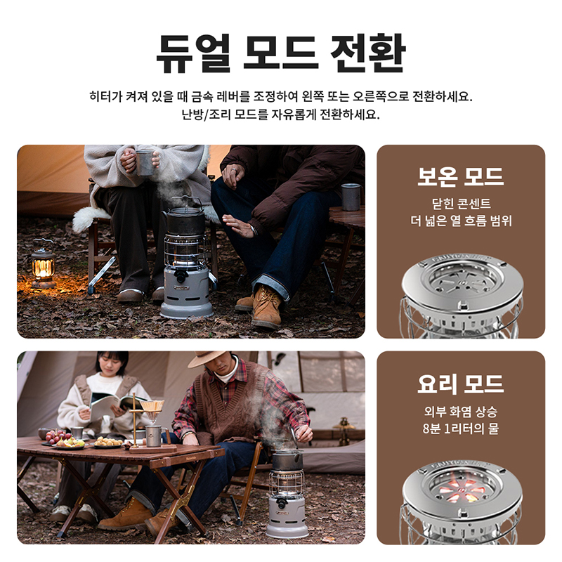 Naturehike Soba Çok Fonksiyonl - Camping Cooking Lightweight incelemesi ve fiyatı