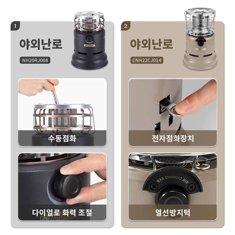 Naturehike Soba Çok Fonksiyonl - Camping Cooking Lightweight incelemesi ve fiyatı