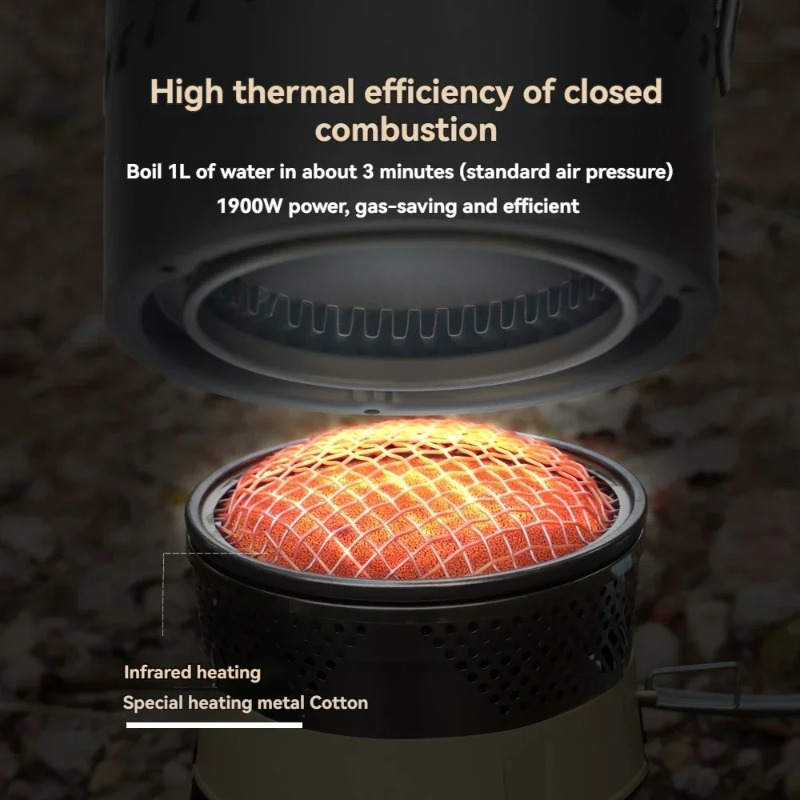 BRS-ts19 Yeni Reaktör Isıtma P - Camping Cooking System incelemesi ve fiyatı