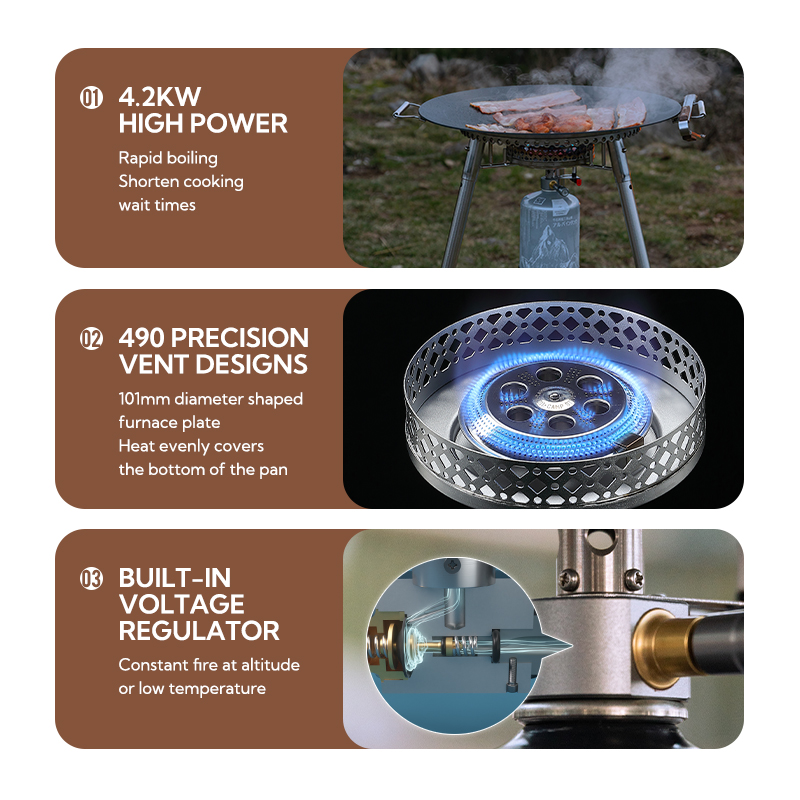 Campingmoon OD-4 Alüminyum Ala - Camping Cooking Propane incelemesi ve fiyatı