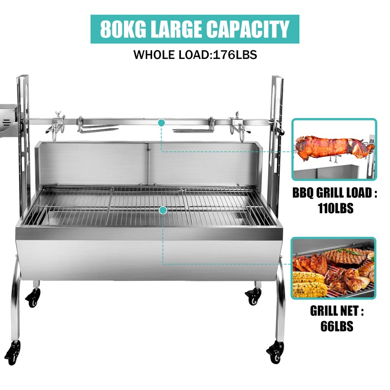 2'si 1 Arada Barbekü Izgara ve - Camping Cooking Equipment Electric incelemesi ve fiyatı