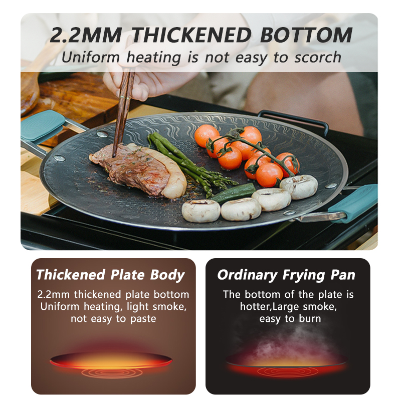 Naturehike BARBEKÜ Pişirme ızg - Camping Cooking Equipment incelemesi ve fiyatı